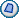 New posts